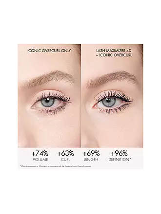 DIOR | Diorshow Maximizer 4D Mascara-Primer-Serum | 